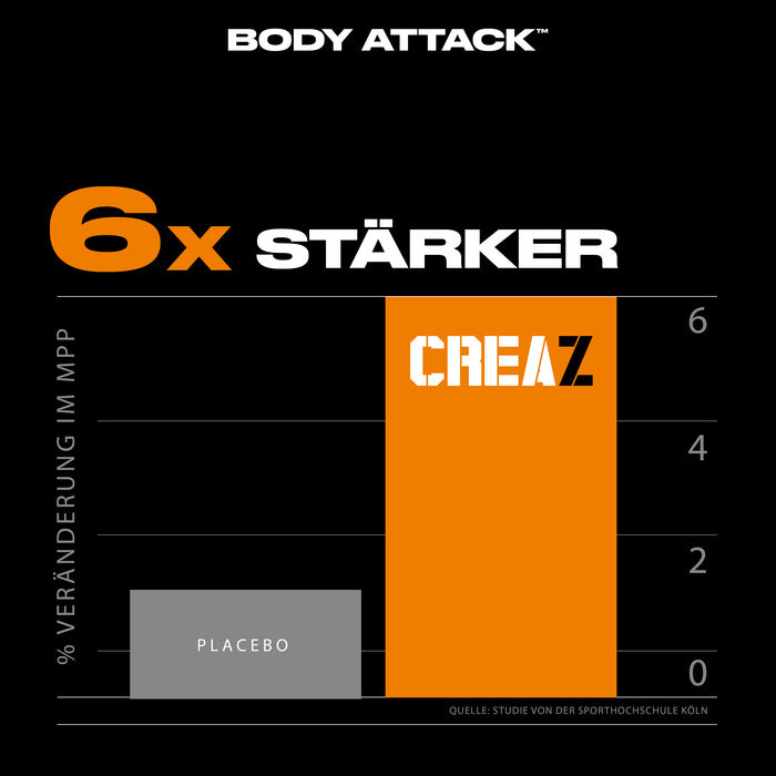 Body Attack CreaZ 500g