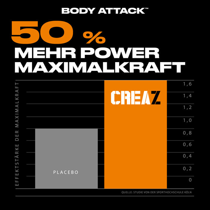 Body Attack CreaZ 500g